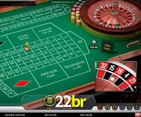 Descubra a Essência do 22br: Nossa História e Compromissos